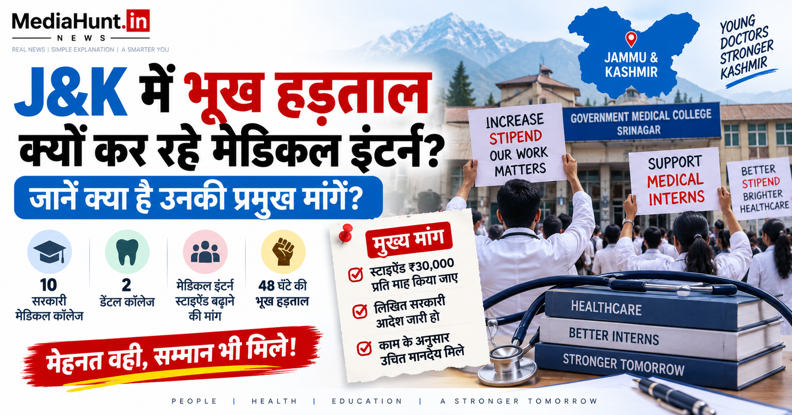 J&K Medical Intern Hunger Strike: मेडिकल इंटर्न क्यों कर रहे भूख हड़ताल? जानें ₹30,000 स्टाइपेंड की मांग